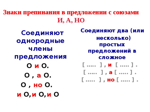 Сложные предложения расставить запятые. Знаки препинания при сложных предложениях 4 класс. Пунктуация в простом и сложном предложениях. Знаки препинания в сложном предложении 4. Знаки препинания в сложном предложении с однородными членами-.