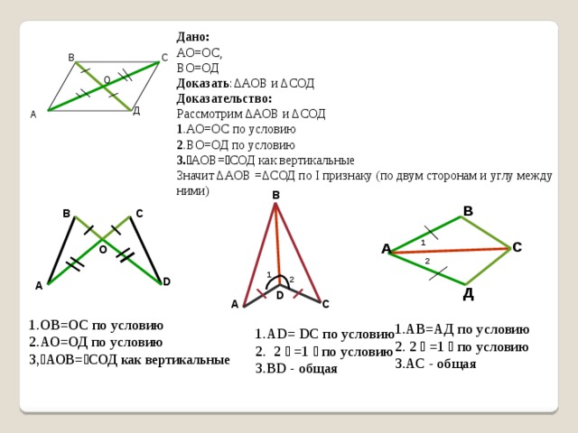 Дано: АО=ОС, ВО=ОД Доказать :ΔАОВ и ΔСОД Доказательство: Рассмотрим ΔАОВ и ΔСОД 1 .АО=ОС по условию 2 .ВО=ОД по условию 3. ے АОВ= ے СОД как вертикальные Значит ΔАОВ =ΔСОД по I признаку (по двум сторонам и углу между ними) С В О Д А В В В С 1 С А О 2 1 D 2 А Д D А C 1.ОВ=ОС по условию 2.АО=ОД по условию 3, ے АОВ= ے СОД как вертикальные 1.АВ=АД по условию 2. ے 1 = ے 2 по условию 3.АС - общая 1.АD= DC по условию 2. ے 1 = ے 2 по условию 3.BD - общая 