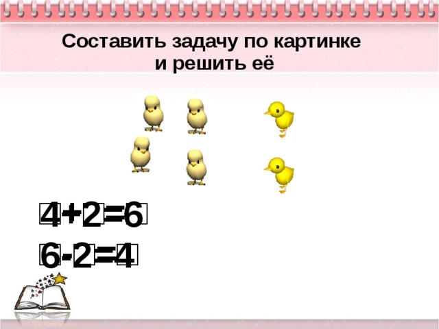 Составить задачу по картинке  и решить её □ +□=□ □ -□=□ 4+2=6 6-2=4 3 