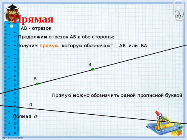 Продолжить отрезок. Можно ли продолжить отрезок. Отрезок прямой на которой обозначен. Отличие луча от отрезка и прямой. Отличие прямой от луча.