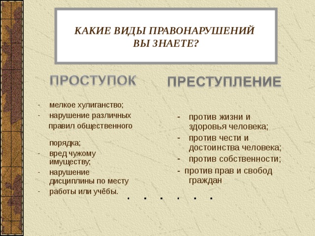 КАКИЕ ВИДЫ ПРАВОНАРУШЕНИЙ  ВЫ ЗНАЕТЕ? против жизни и здоровья человека; против чести и достоинства человека; против собственности; - против прав и свобод граждан мелкое хулиганство; нарушение различных  правил общественного порядка; вред чужому имуществу; нарушение дисциплины по месту работы или учёбы. 