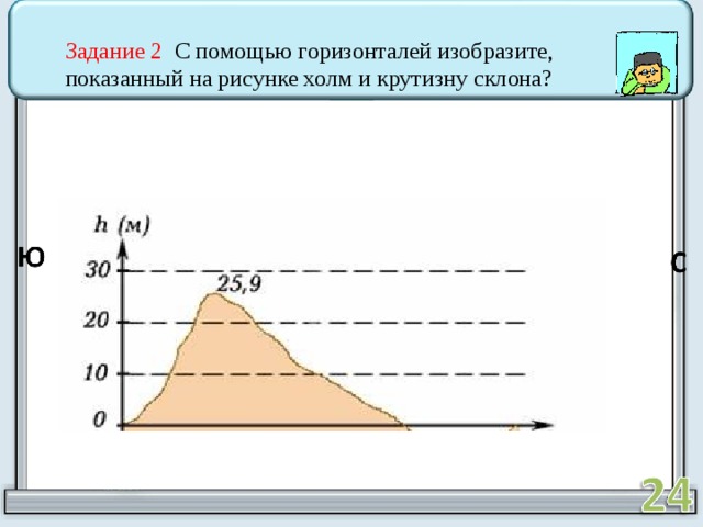 Изобразите холм горизонталями