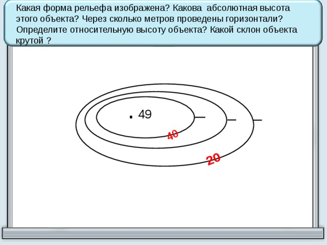 Через сколько метров проведены горизонтали на плане