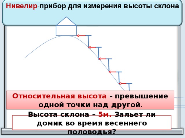 Превышение высоты полета головки hdd что это