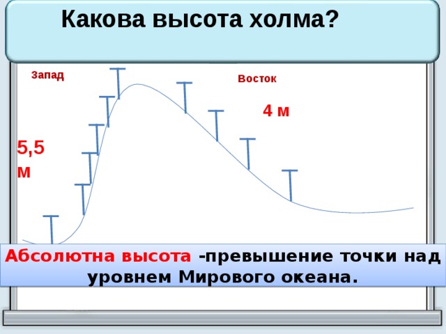 Какова высота. Высота точки над уровнем мирового океана. Какова абсолютная высота. Какова абсолютная высота холма. Превышение точки над уровнем мирового океана, высота..