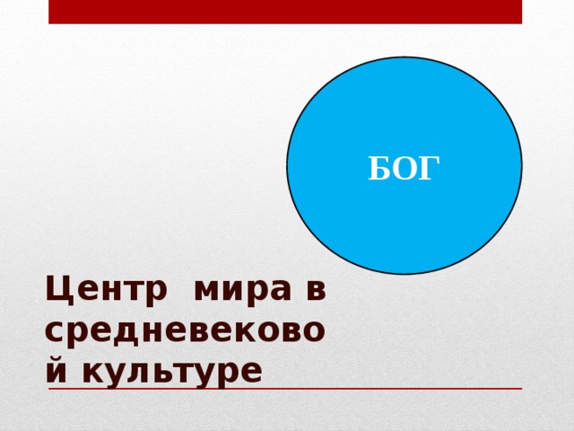 БОГ Центр мира в средневековой культуре  