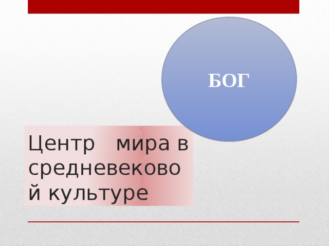 БОГ Центр мира в средневековой культуре  