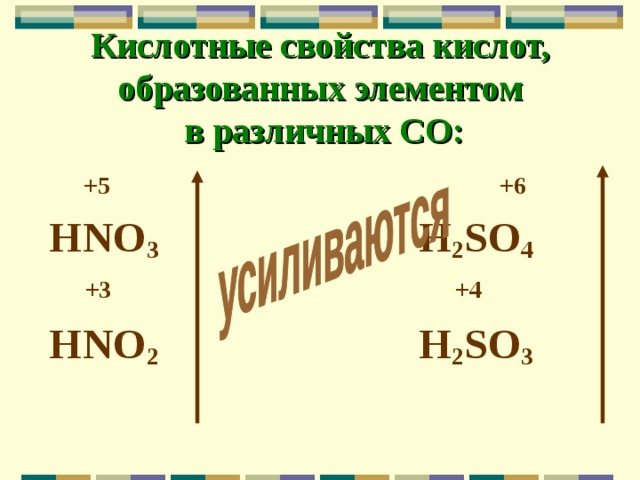 Кислотные свойства кислот, образованных элементом  в различных СО:  +5 +6  HNO 3 H 2 SO 4  +3  +4  HNO 2 H 2 SO 3   