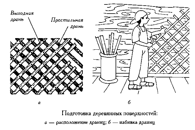 Для чего доски необходимо надколоть при подготовке деревянных поверхностей к штукатурным работам