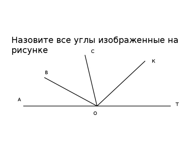 На рисунке изображены углы