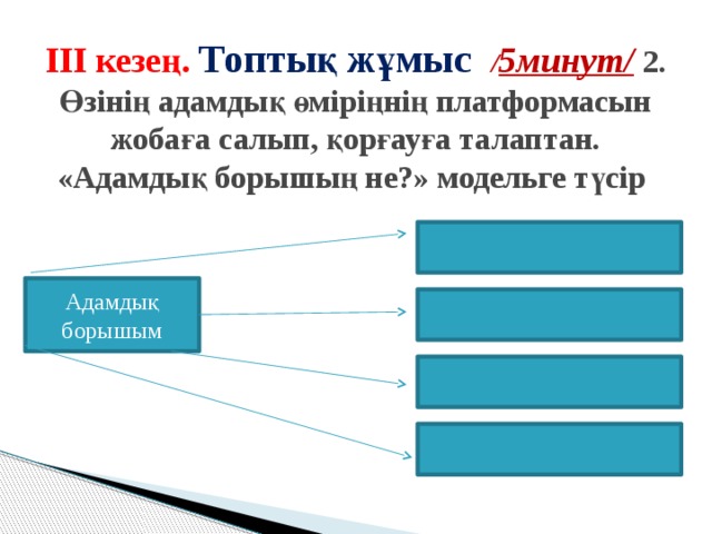     III кезең. Топтық жұмыс / 5минут/  2. Өзінің адамдық өміріңнің платформасын жобаға салып, қорғауға талаптан. «Адамдық борышың не?» модельге түсір     Адамдық борышым 