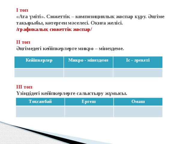 I топ  «Ата үміті». Сюжеттік – композициялық жоспар құру. Әңгіме тақырыбы, көтерген мәселесі. Оқиға желісі.  /графикалық сюжеттік жоспар/     II топ   Әңгімедегі кейіпкерлерге микро – мінездеме.         III топ  Үзіндідегі кейіпкерлерге салыстыру жұмысы .        Кейіпкерлер Микро - мінездеме Іс - әрекеті Тоқсанбай Ергеш Омаш 