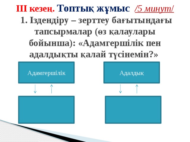     III кезең. Топтық жұмыс /5 минут /  1. Іздендіру – зерттеу бағытындағы тапсырмалар (өз қалаулары бойынша): «Адамгершілік пен адалдықты қалай түсінемін?»     Адамгершілік Адалдық 