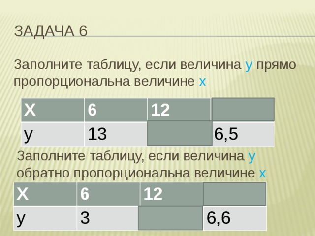 Прямо пропорциональные таблицы