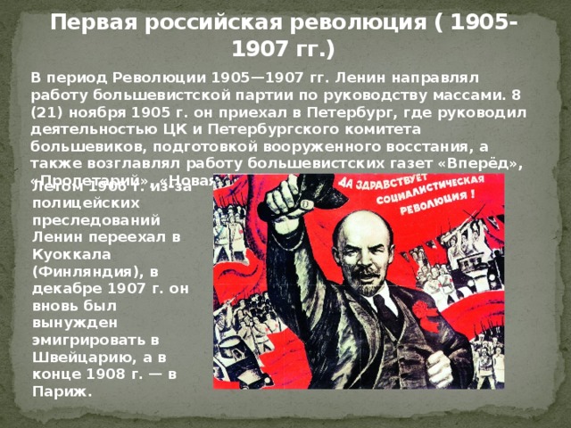 Революционные идеи в россии