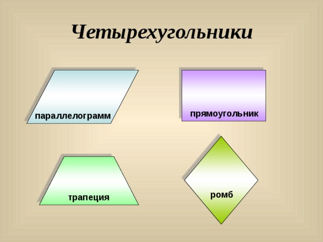 Четырехугольники прямоугольник параллелограмм ромб трапеция 