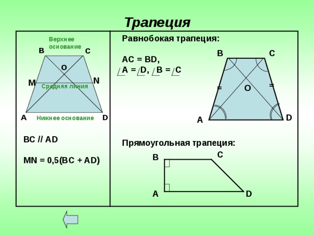 Трапеция Равнобокая трапеция: АС = В D, A = D,  B = C Прямоугольная трапеция: Верхнее основание В С В С О N M = = O Средняя линия D А D Нижнее основание А ВС // А D MN = 0,5(BC + AD) C B D A 