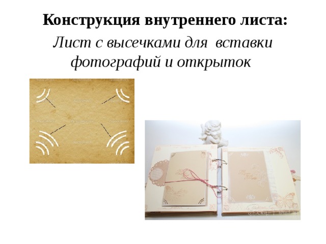  Конструкция внутреннего листа: Лист с высечками для вставки фотографий и открыток 