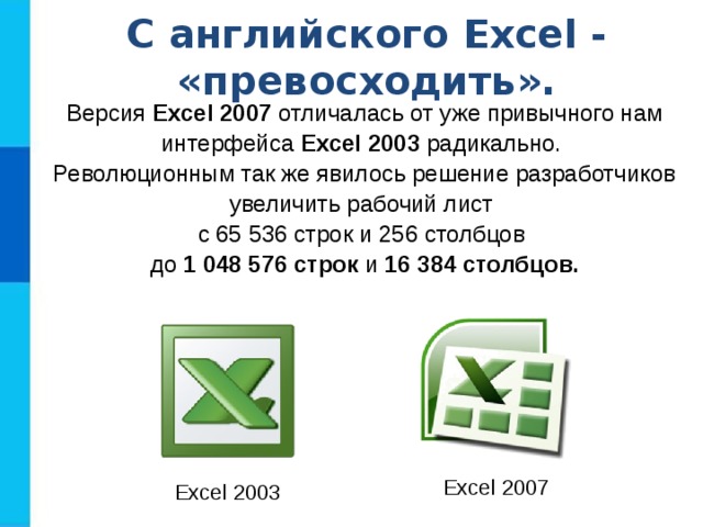  С английского Excel - « превосходить». Версия Excel 2007 отличалась от уже привычного нам интерфейса Excel 2003 радикально. Революционным так же явилось решение разработчиков увеличить рабочий лист с 65 536 строк и 256 столбцов до 1 048 576 строк и 16 384 столбцов. Excel 2007 Excel 2003 