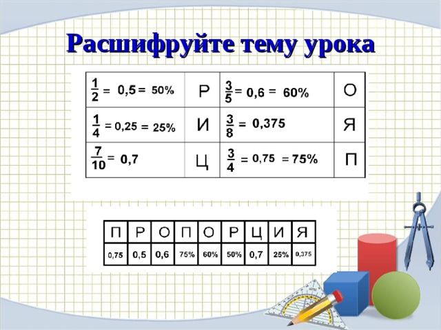 Пропорция 1 7. Расшифруйте тему урока. Расшифруй тему. Расшифруй тему занятия. Расшифруй тему урока по математике.