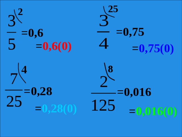 25 2 =0,75 =0,6 = 0,6(0) = 0,75(0) 4 8 =0,28 =0,016 = 0,28(0) = 0,016(0)