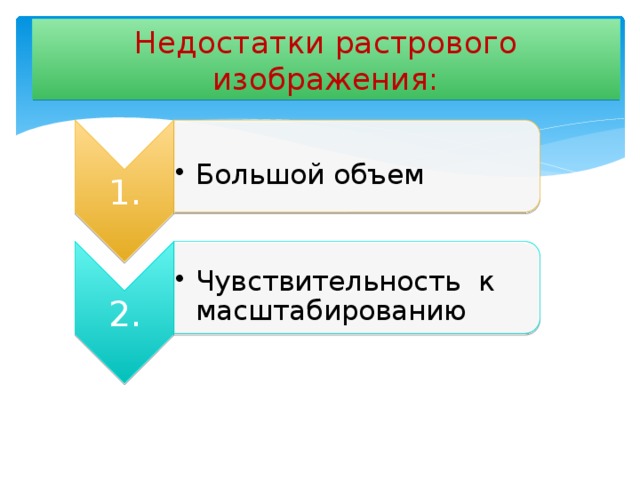 Какие из компьютерных изображений не чувствительны к масштабированию