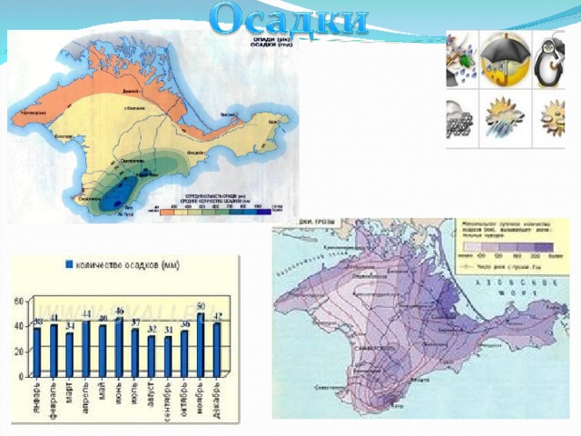 Карта почв крыма и их описание