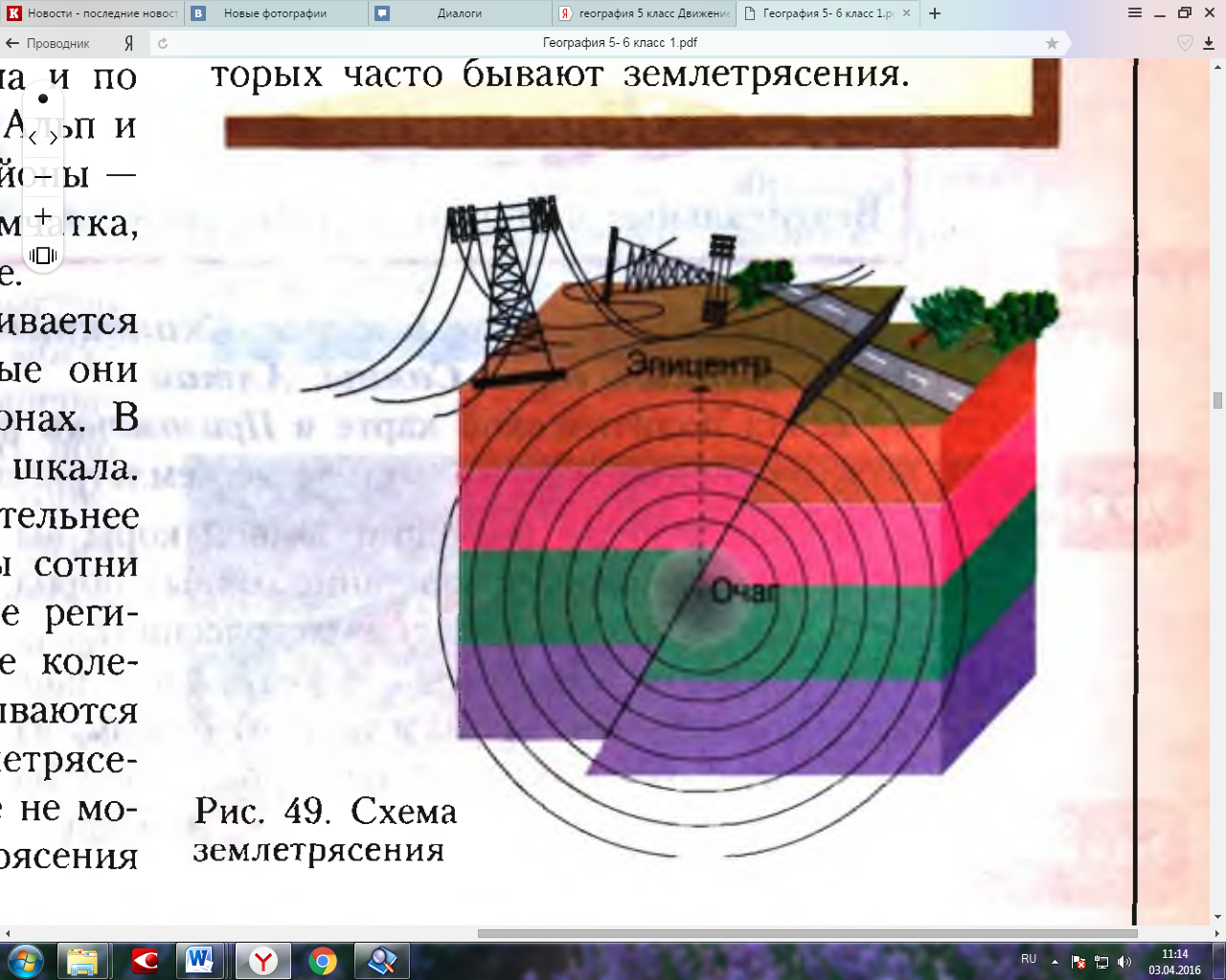 На рисунке 1 представлена схема соотношения гипоцентра и эпицентра землетрясения