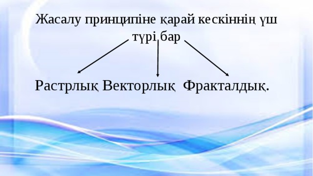 Жасалу принципіне қарай кескіннің үш түрі бар Растрлық Векторлық Фракталдық. 