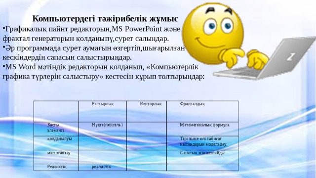 Компьютердегі тәжірибелік жұмыс Графикалық пайнт редакторын,MS PowerPoint және фрактал генераторын қолданыпү,сурет салыңдар. Әр программада сурет аумағын өзгертіп,шығарылған кескіндердің сапасын салыстырыңдар. MS Word мәтіндік редакторын қолданып, «Компьютерлік графика түрлерін салыстыру» кестесін құрып толтырыңдар:   Растырлық Басты элементі қолданылуы Векторлық Нүкте(пиксель) масштабтау Фракталдық     Реалистік     Математикалық формула   реалистік Тірі және өлі табиғат нысандарын модельдеу Сапасын жоғалтпайды   