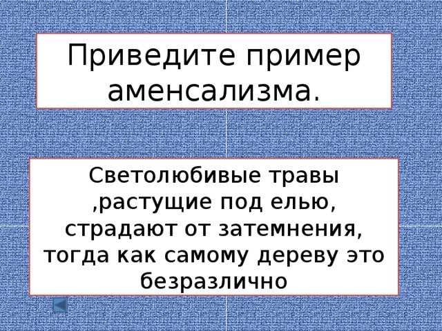 Приведите пример аменсализма. Светолюбивые травы ,растущие под елью, страдают от затемнения, тогда как самому дереву это безразлично 