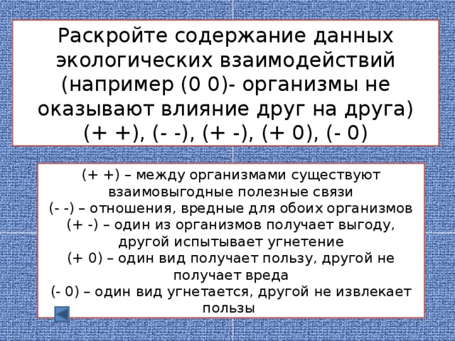 Раскройте содержание данных экологических взаимодействий (например (0 0)- организмы не оказывают влияние друг на друга) (+ +), (- -), (+ -), (+ 0), (- 0) (+ +) – между организмами существуют взаимовыгодные полезные связи (- -) – отношения, вредные для обоих организмов (+ -) – один из организмов получает выгоду, другой испытывает угнетение (+ 0) – один вид получает пользу, другой не получает вреда (- 0) – один вид угнетается, другой не извлекает пользы 