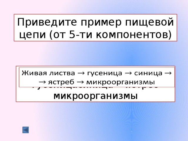 Приведите пример пищевой цепи (от 5-ти компонентов) Живая листва гусеницасиница ястреб микроорганизмы   