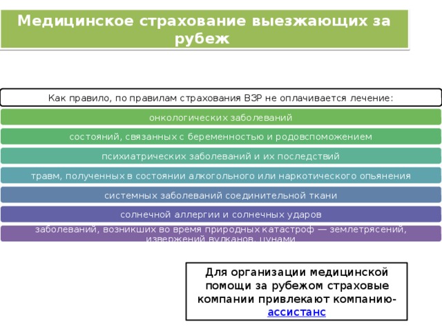 Киа ассистанс помощь