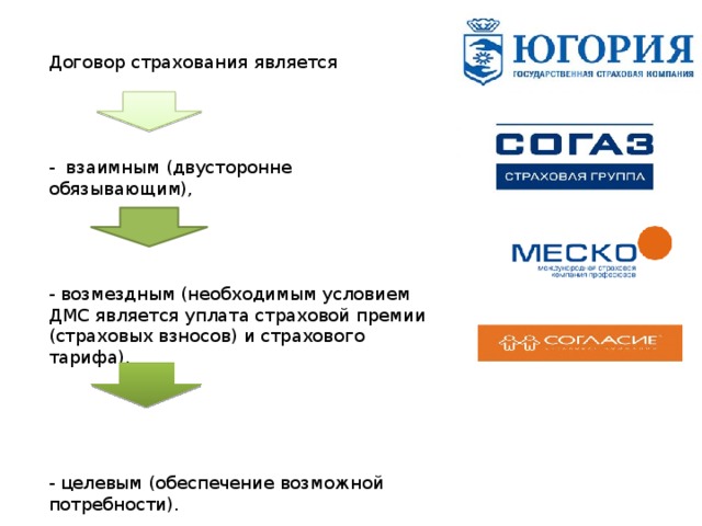 Страхование дмс картинка