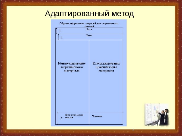 Техники ведения конспектов. Методы конспектирования. Метод боксов конспектирование. Методы ведения конспектов. Метод нумерации конспект.