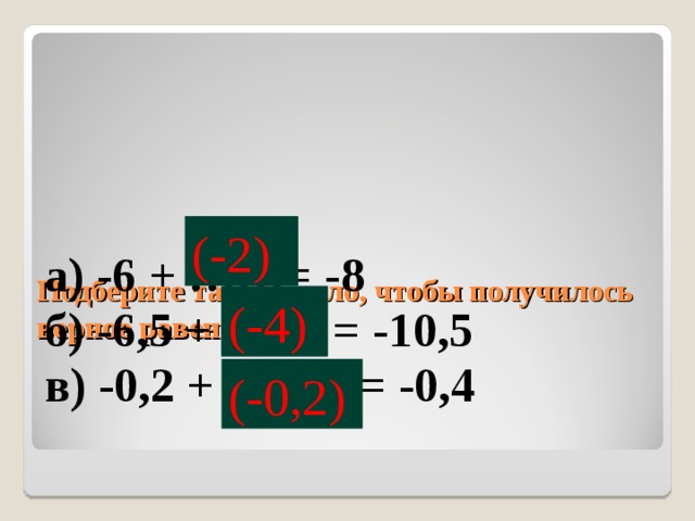     Подберите такое число, чтобы получилось верное равенство: (-2) а) -6 + ……= -8 б) -6,5 + …… = -10,5 в) -0,2 + …… = -0,4 (-4) (-0,2) 