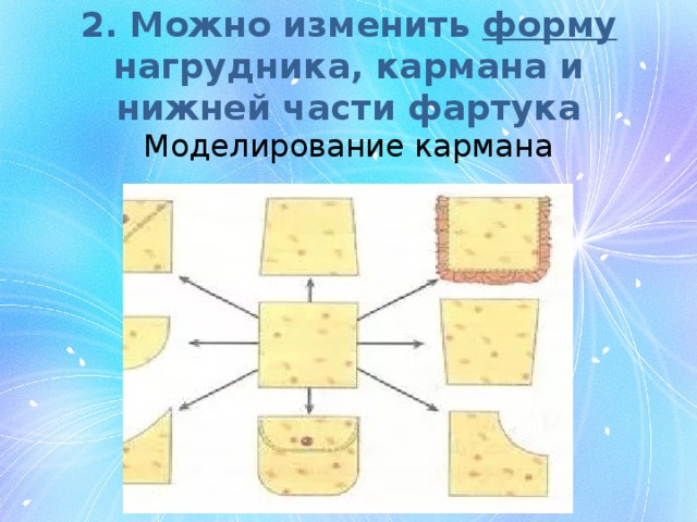 Проект фартук 5 класс по технологии презентация