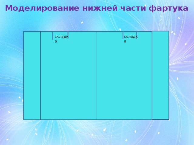 Презентация фартук 5 класс