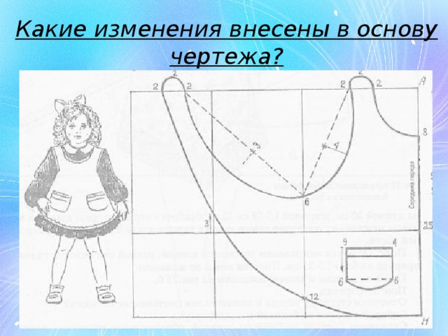 Процесс изменения чертежа основы изделия в соответствии с выбранной моделью называется