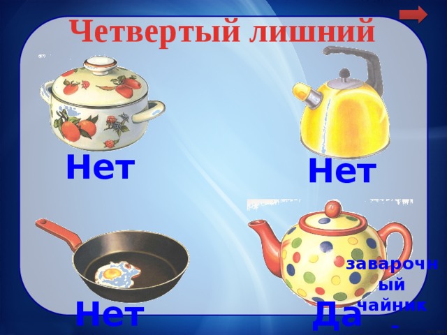 Кухонная и столовая посуда 5 класс технология презентация