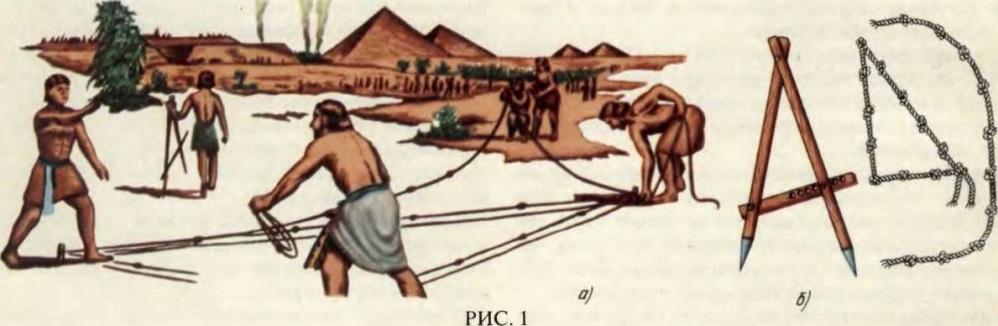 История развития строительства проект