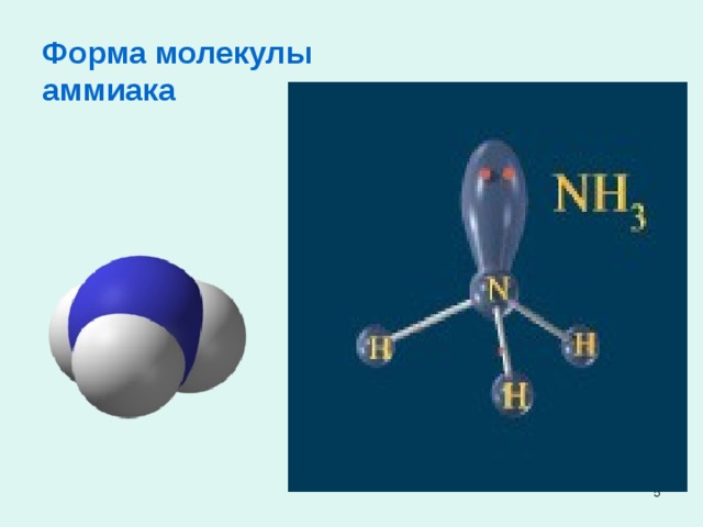 Форма молекулы аммиака 4 