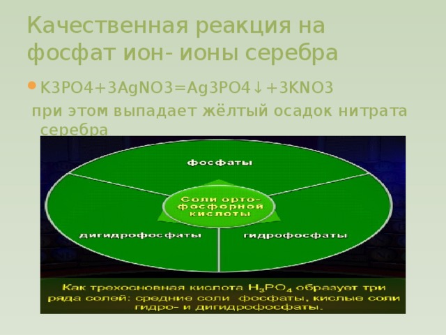 Качественная реакция на фосфат ион- ионы серебра K3PO4+3AgNO3=Ag3PO4 ↓+3KNO3  при этом выпадает жёлтый осадок нитрата серебра 