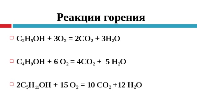 Реакции горения сложных веществ