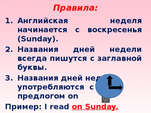 Происхождение дней недели в английском языке презентация