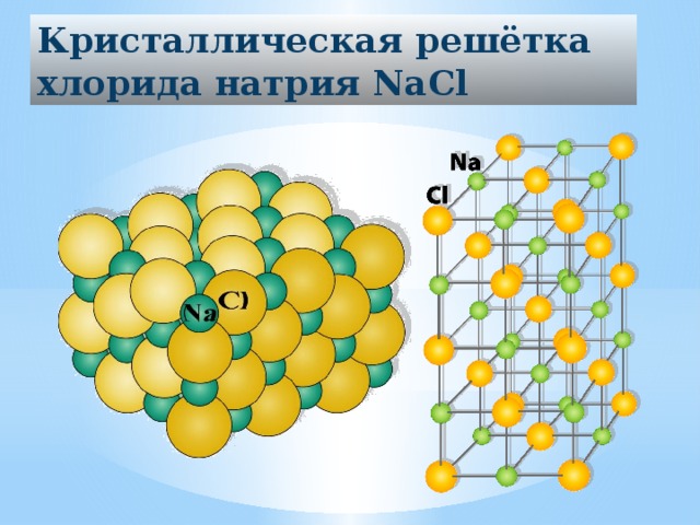 Хлорид натрия молекулярная. Хлорид натрия Кристаллы решетка. Кристаллическая решётка хлористого натрия. Кристаллическая решетка натрий хлор. Ионная решетка хлорида натрия.