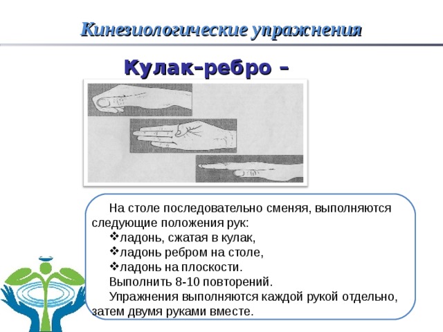 Кулак ребро ладонь картинки для детей распечатать