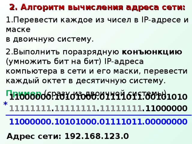 2. Алгоритм вычисления адреса сети: Перевести каждое из чисел в IP- адресе и маске  в двоичную систему. Выполнить поразрядную конъюнкцию (умножить бит на бит) IP- адреса компьютера в сети и его маски, перевести каждый октет в десятичную систему. Пример (сразу из двоичной системы) 1 1 0 0 0 0 0 0 . 1 0 1 0 1 0 0 0 . 0 1 1 1 1 0 1 1 . 0 0 1 0 1 0 1 0 * 1 1 1 1 1 1 1 1 . 1 1 1 1 1 1 1 1 . 1 1 1 1 1 1 1 1 . 1 1 0 0 0 0 0 0 1 1 0 0 0 0 0 0 . 1 0 1 0 1 0 0 0 . 0 1 1 1 1 0 1 1 . 0 0 0 0 0 0 0 0 Адрес сети: 192.168.123.0 