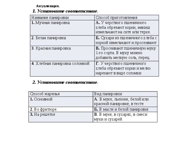 Актуализация. 1. Установите соответствие . Название панировки 1. Мучная панировка Способ приготовления А. У черствого пшеничного хлеба обре­зают корки, мякиш измельчают на сите или терке. 2 . Белая панировка Б. Сухари из пшеничного хлеба с коркой измельчают и просеивают 3 . Красная панировка В. Просеивают пшеничную муку 1-го сорта. В муку можно добавить мелкую соль, перец. 4 . Хлебная панировка соломкой Г . У черствого пше­ничного хлеба обрезают корки и мелко нарезают в виде соломки 2. Установите соответствие . Способ жаренья 1. Основной Вид панировки 2 . Во фритюре А . В муке, льезоне, белой или красной панировке, в тесте Б. В масле и белой панировке 3. На решетке В . В муке, в сухарях, в смеси муки и сухарей 